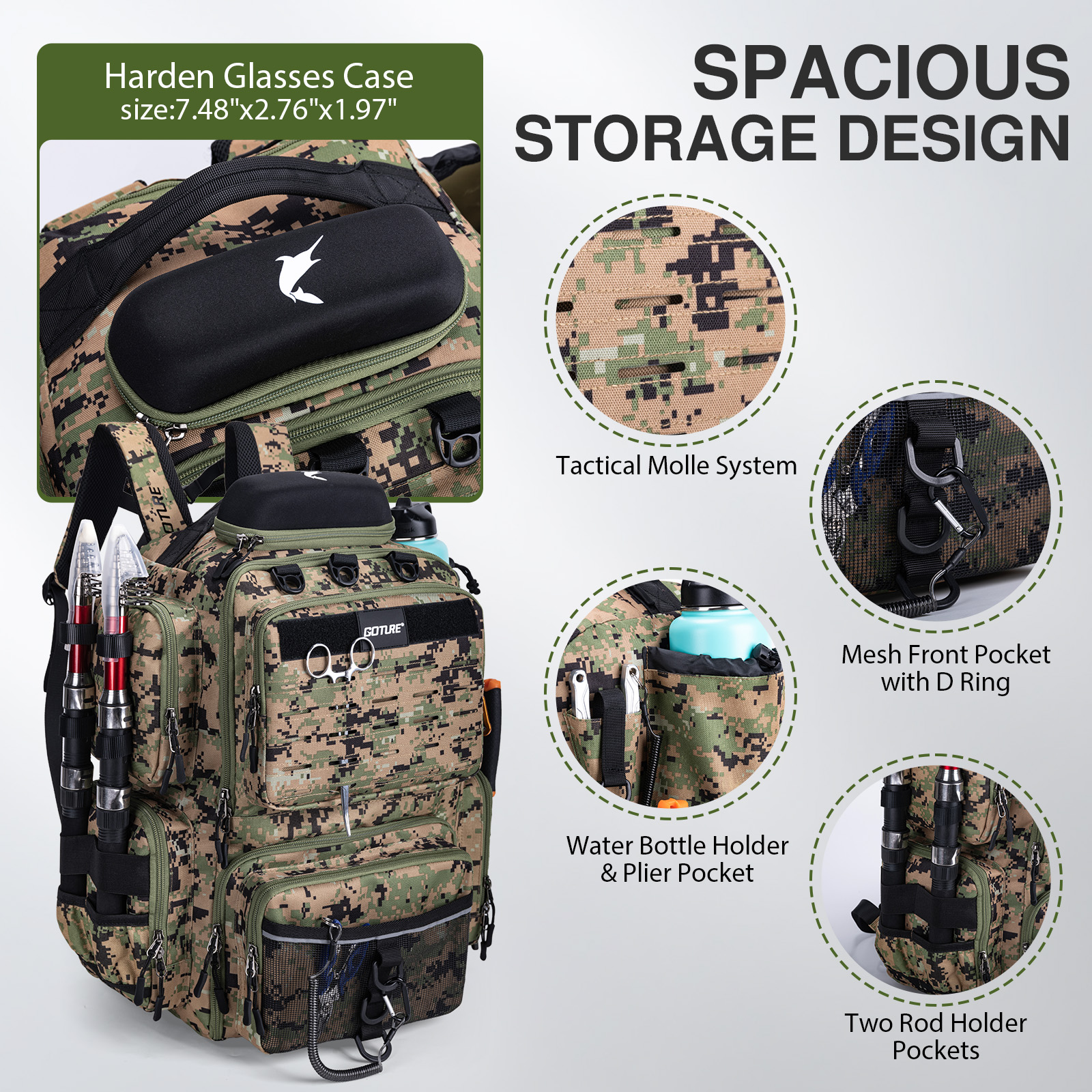 Goture Fishing Backpack 900D T - огляд і ціна Fishing Equipment Gifts