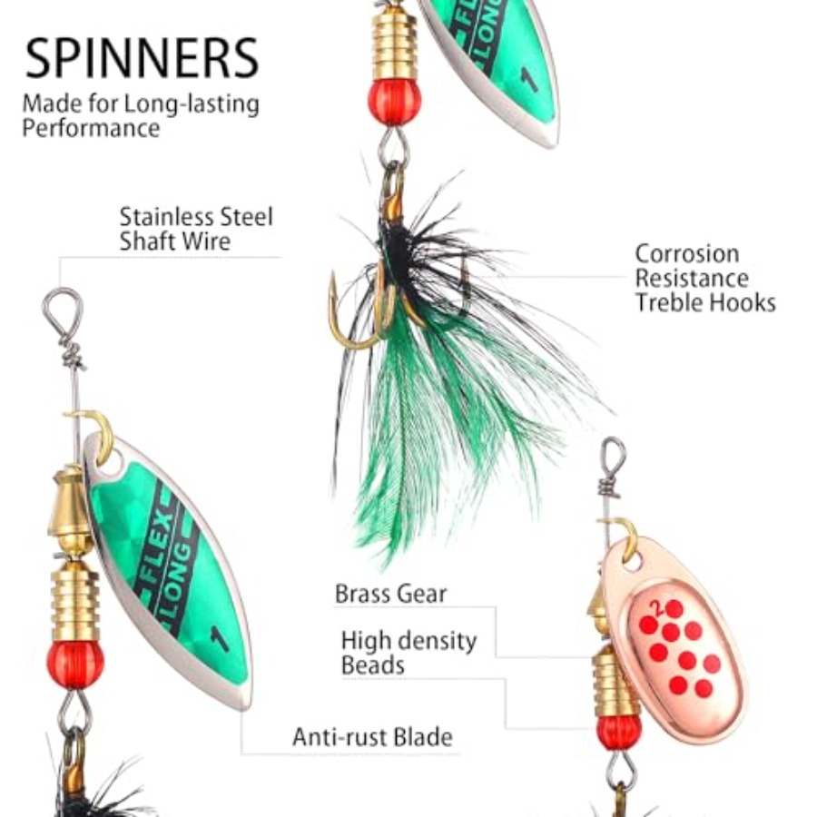 464 Pcs Fishing Backpack with  - огляд і ціна Fishing Equipment Gifts